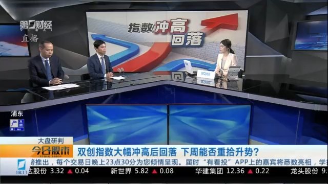 今日股市0703丨双创指数大幅冲高后回落 下周能否重拾升势